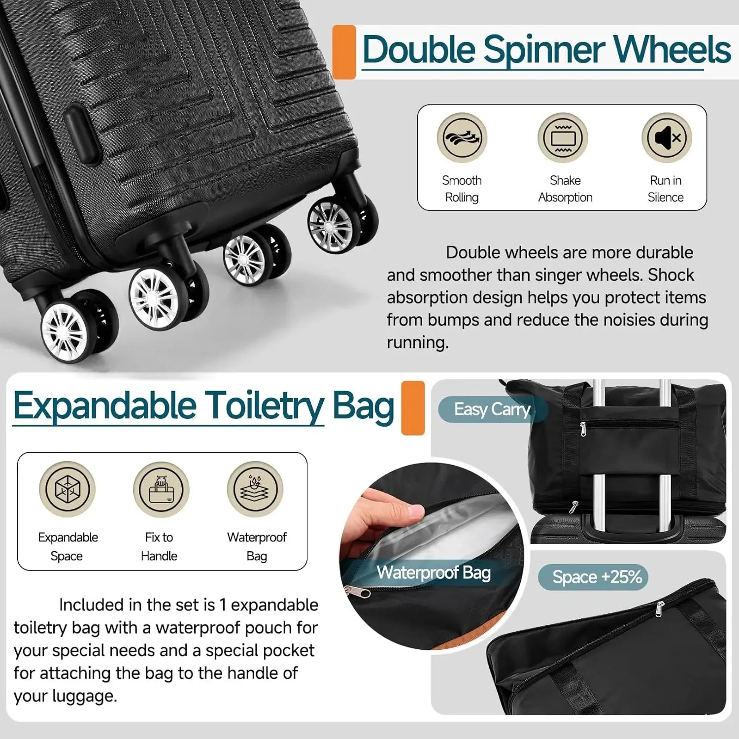 3pcs Luggage Set Hard Shell Suitcases Travel Packing Box With Wheel TSA Aproved Lock And Carry On Bag Wash Bag Travel Suit Case - Zen Fit Plus