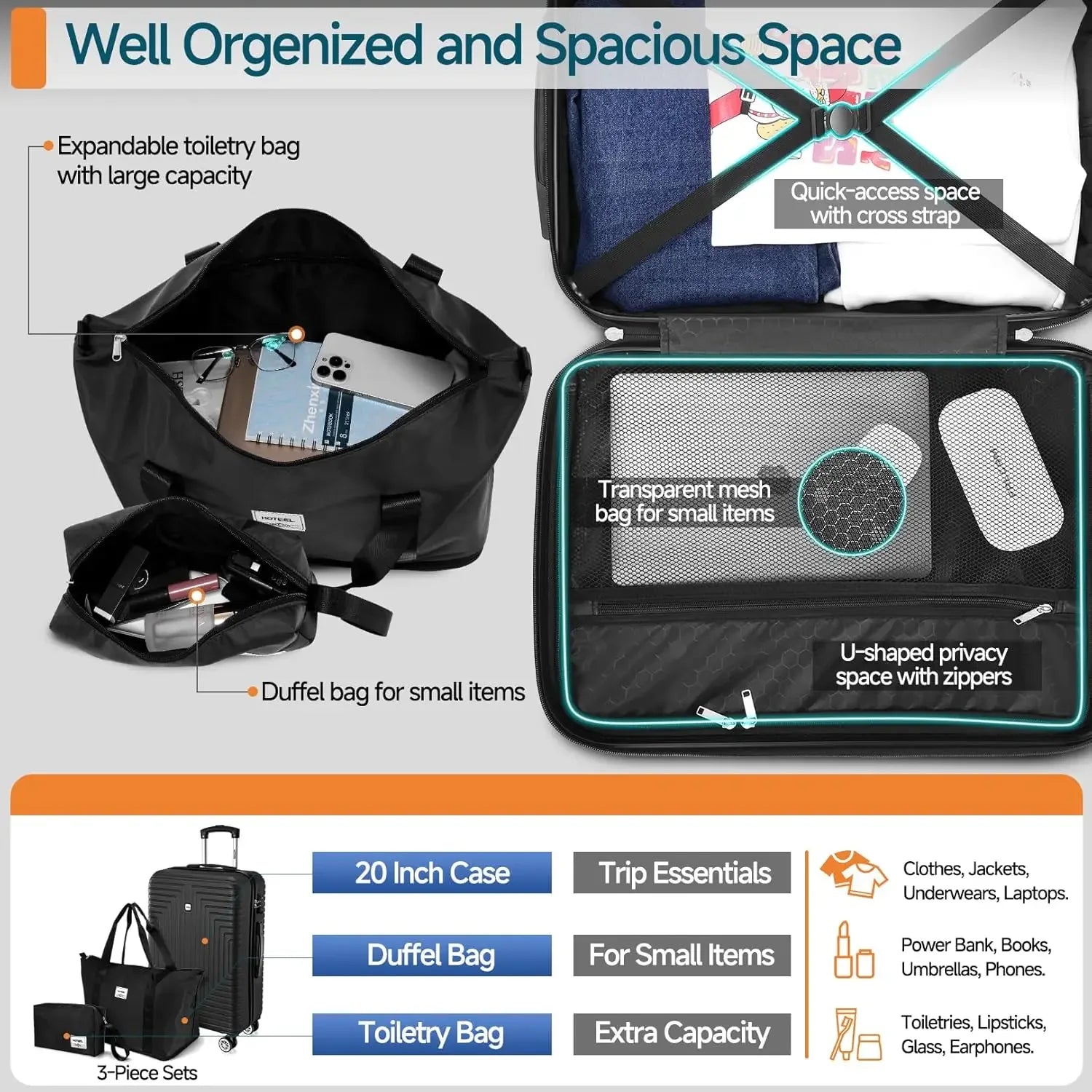 3pcs Luggage Set Hard Shell Suitcases Travel Packing Box With Wheel TSA Aproved Lock And Carry On Bag Wash Bag Travel Suit Case - Zen Fit Plus