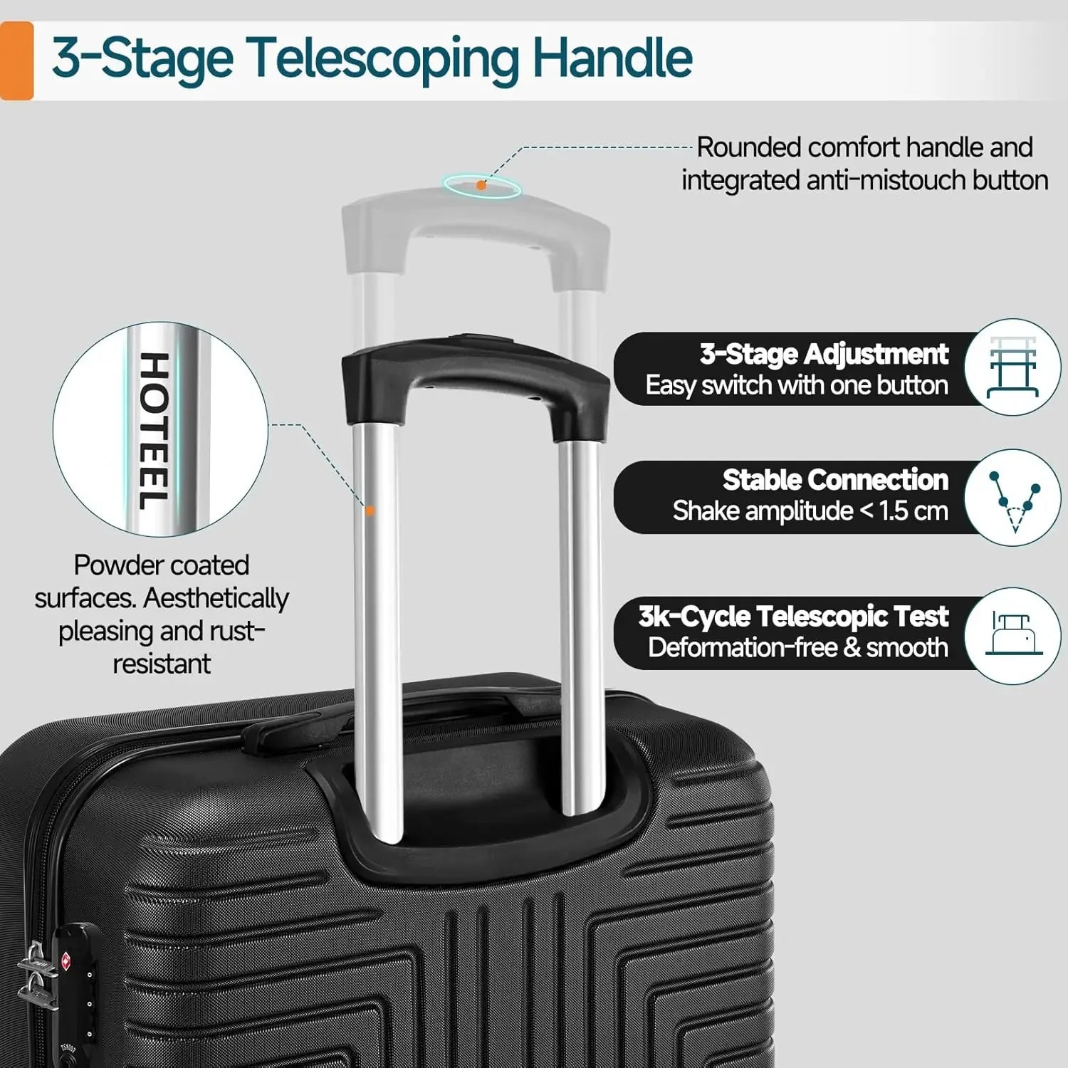 3pcs Luggage Set Hard Shell Suitcases Travel Packing Box With Wheel TSA Aproved Lock And Carry On Bag Wash Bag Travel Suit Case - Zen Fit Plus