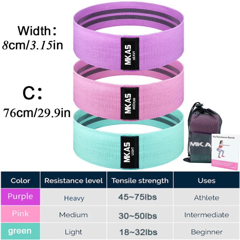 Hip Fitness Resistance Bands Exercise Workout Set Fabric Loop Yoga Booty Bands 3-Piece For Leg Thigh Butt Squat Glute Equipment Zen fit plus