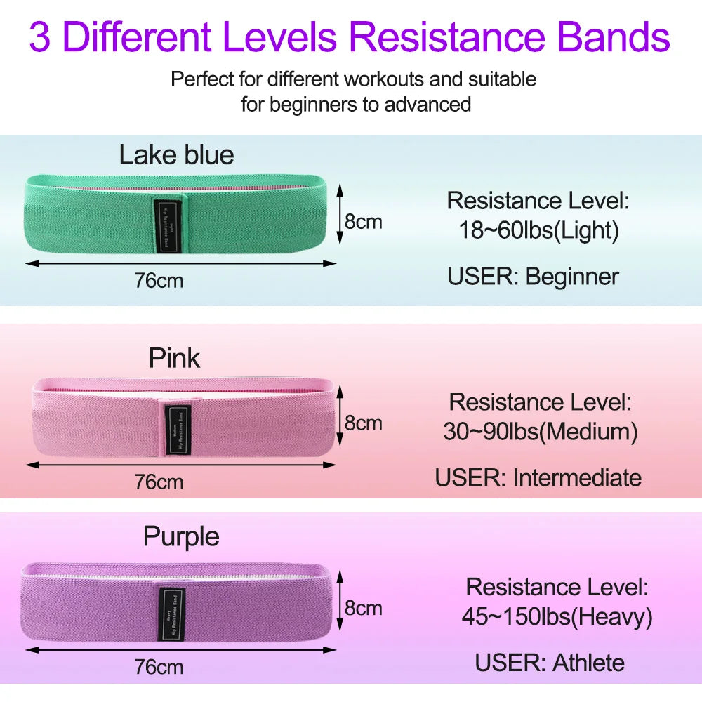 Fitness Resistance Band Buttocks Expansion Fitness Cloth Rubber Band Elastic Expander Suitable For Home Exercise Sport Equipment Zen fit plus