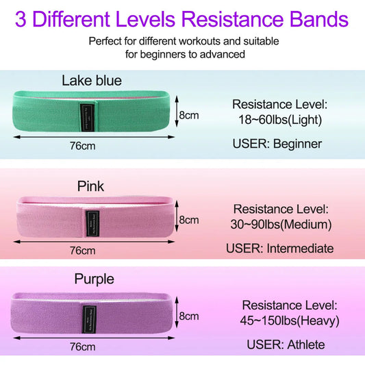 Fitness Resistance Band Buttocks Expansion Fitness Cloth Rubber Band Elastic Expander Suitable For Home Exercise Sport Equipment Zen fit plus