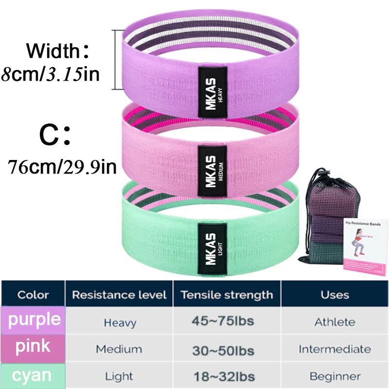 Hip Fitness Resistance Bands Exercise Workout Set Fabric Loop Yoga Booty Bands 3-Piece For Leg Thigh Butt Squat Glute Equipment Zen fit plus