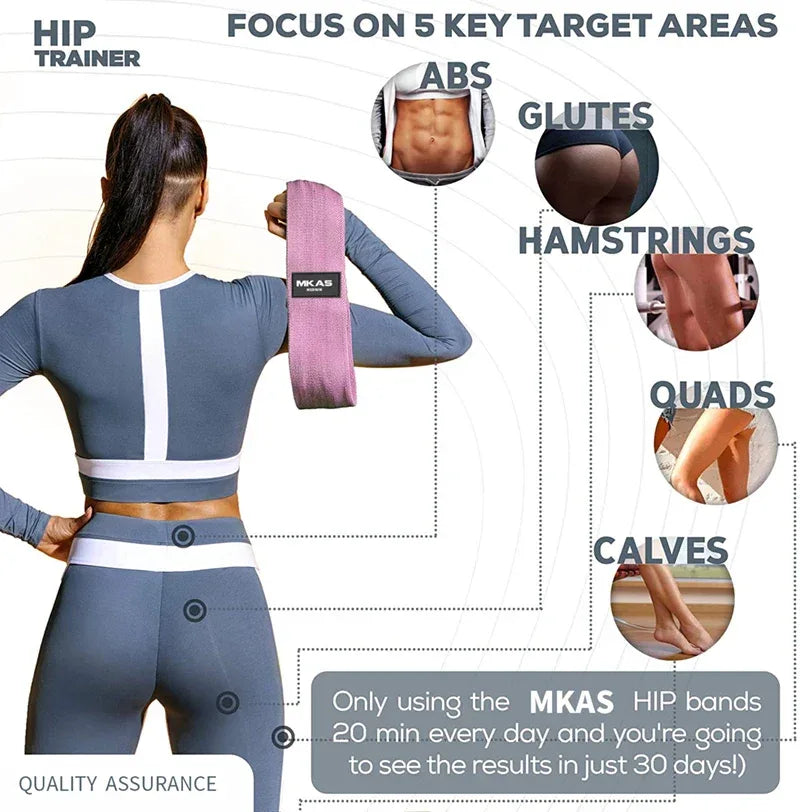 Long Booty Band Hip Circle Loop Resistance Band Workout Exercise for Legs Thigh Glute Butt Squat Non-slip Design - Zen Fit Plus