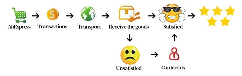 Rockmore New Pleated Sports Short Butt Lifting Tummy Control Yoga Short Pants Women's Tight Hip Lifting High Waist Fitness Short - Zen Fit Plus