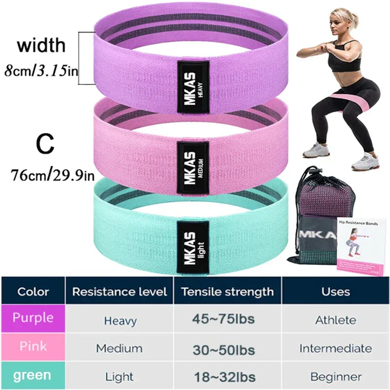 Hip Fitness Resistance Bands Exercise Workout Set Fabric Loop Yoga Booty Bands 3-Piece For Leg Thigh Butt Squat Glute Equipment - Zen Fit Plus