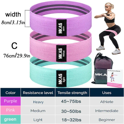 Hip Fitness Resistance Bands Exercise Workout Set Fabric Loop Yoga Booty Bands 3-Piece For Leg Thigh Butt Squat Glute Equipment - Zen Fit Plus