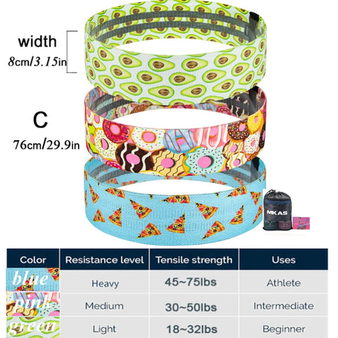 Hip Fitness Resistance Bands Exercise Workout Set Fabric Loop Yoga Booty Bands 3-Piece For Leg Thigh Butt Squat Glute Equipment Zen fit plus