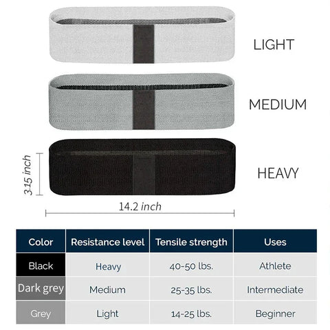 Long Booty Band Hip Circle Loop Resistance Band Workout Exercise for Legs Thigh Glute Butt Squat Non-slip Design - Zen Fit Plus