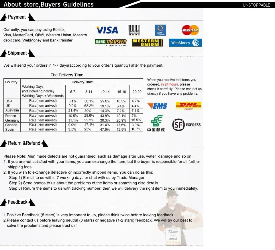 Ribbed Knitted Tops Neck Summer Basic Shirts White Black Casual Sport Vest Off Shoulder Green Women's Tank Top - Zen Fit Plus