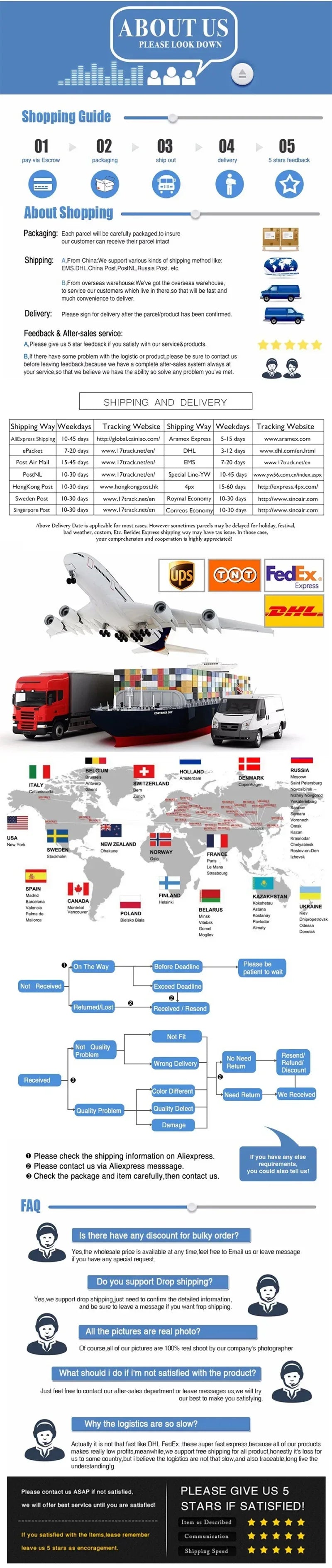 Men's Swim Shorts Swim Trunks Quick Dry Board Shorts Bathing Suit Breathable Drawstring With Pockets for Surfing Beach Summer - Zen Fit Plus