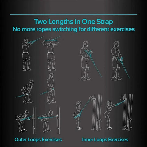 1 PC Fitness Tricep Rope Pull Down Workout Tricep Rope Cable Attachment Strength Zen fit plus