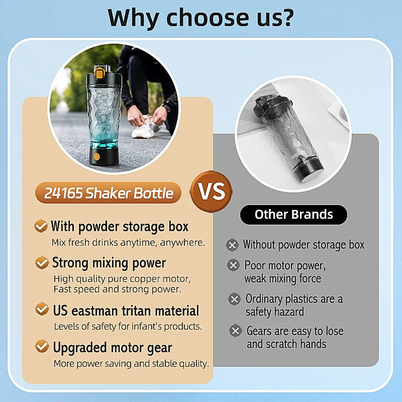 650ml Electric Protein Powder Mixing Cup Automatic Shaker Bottle Mixer Shake Bottle Milk Coffee Blender Kettle fro Gym outdoor Zen fit plus