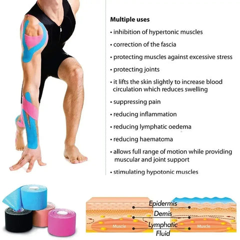 5cmx5m Kinesiology Elastoplast Tape Muscle Bandage Sports Cotton Elastic Adhesive Strain Injury Tape Knee Pain Relief Stickers Zen fit plus