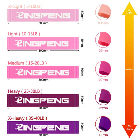 LINGPENG Resistance Band Set for Men and Women 5 Elastic Bands with Different Resistance Levels for Long Workouts Home Gym Zen fit plus