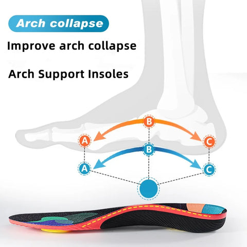 sports shoes insoles