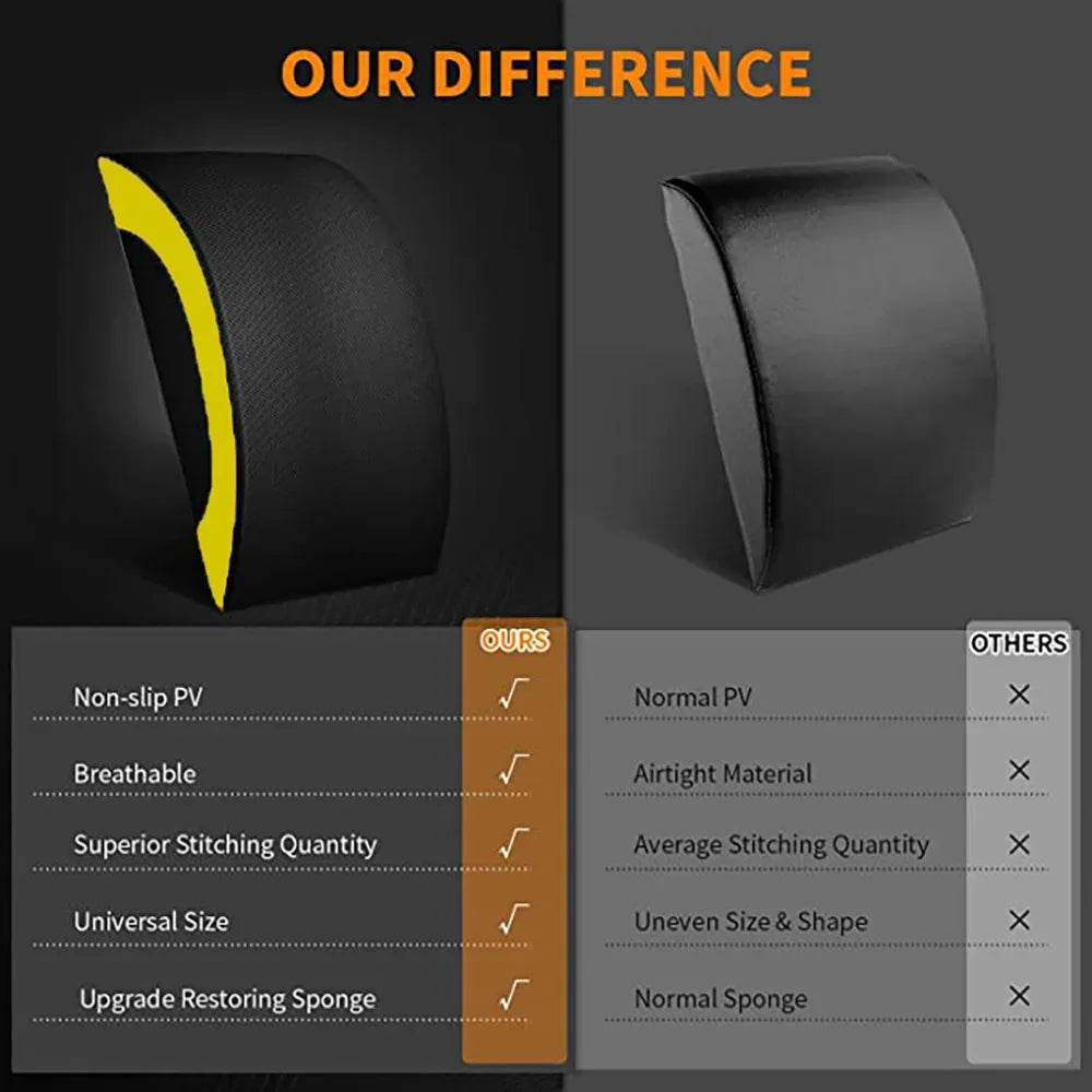 Tailbone Protector Sit Up Mat The Original Abdominal Core Trainer Mat for Full Range of Motion Sit ups Crunches and Ab Workouts - Zen Fit Plus