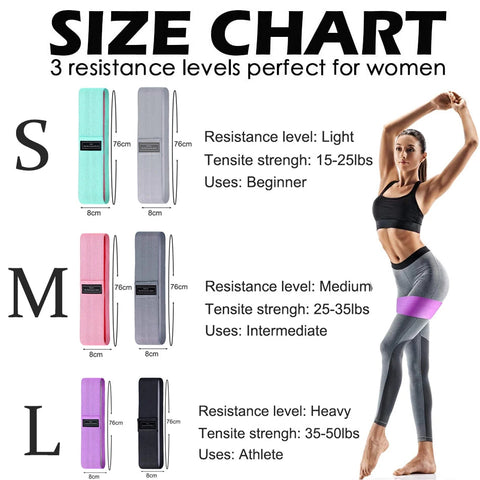 WOSWEIR 1/2/3PCS Elastic Rubber Bands Set for Women Men Fitness Gym Home Resistance Booties Band Hip Circle Expander Workout Zen fit plus
