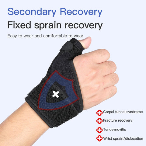 1PC Flexible Splint Wrist Thumb Support Brace for Tendonitis Arthritis Breathable Thumb Protector Guard Fits Right and Left Hand Zen Fit Plus