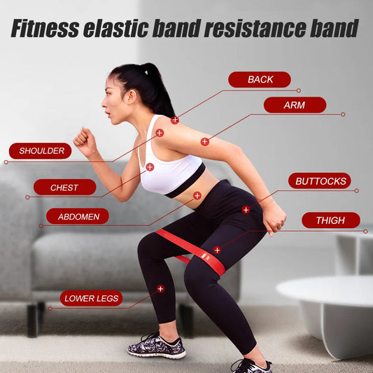 BraceTop 5Pcs/Set Resistance Loop Exercise Bands, Fitness Elastic Band Resistance Band Gym Yoga Pull Tpe Hip Training Supplies Zen fit plus