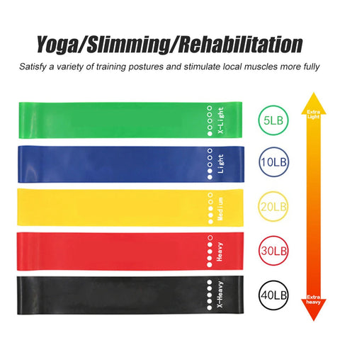 BraceTop 5Pcs/Set Resistance Loop Exercise Bands, Fitness Elastic Band Resistance Band Gym Yoga Pull Tpe Hip Training Supplies Zen fit plus