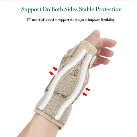 1PC Adjustable Thumb Spica Splint, Thumb Stabilizer Wrist Brace Support for Men and Women Carpal Tunnel arthritis, Tenosynovitis Zen Fit Plus