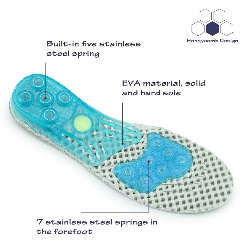 Silicone Gel Shoe Insole