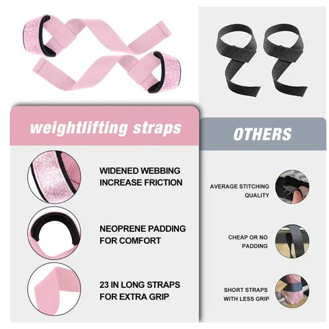 Fluorescence Brace Wrap Fitness Lifting Wrist Strap Crossfit Bodybuilding Support Kettlebell Dumbbell Weights Beginner Strength Zen fit plus