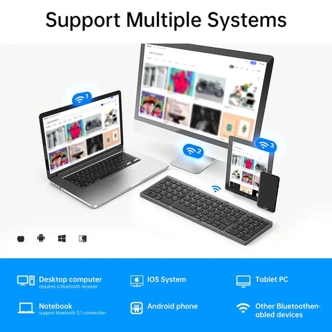 Folding Bluetooth Keyboard with Numeric Keypad Wireless Foldable Keyboard for iOS Android Windows Support 3 Devices
