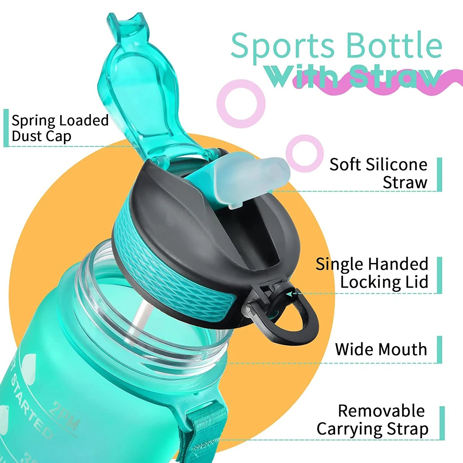 1000ML Water Bottle With Time Marker Plastic Motivational Water Bottle Drinking Bottle for Gym Sports Outdoor Travel Work 1PC Zen fit plus
