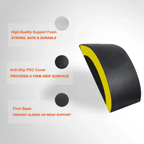 Tailbone Protector Sit Up Mat The Original Abdominal Core Trainer Mat for Full Range of Motion Sit ups Crunches and Ab Workouts - Zen Fit Plus