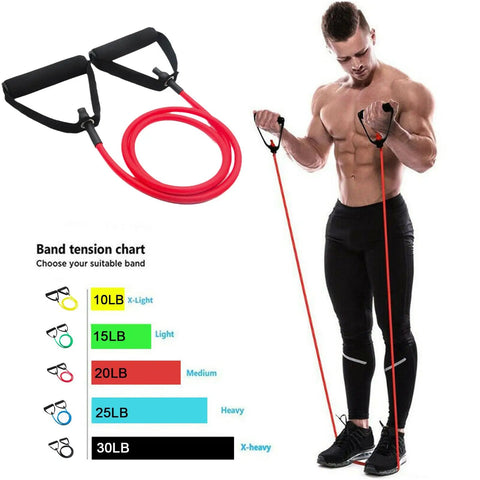 5 Levels Resistance Bands With Handles Yoga Pull Rope Elastic Fitness Exercise Tube Band For Home Workouts Strength Trainin D1z5 Zen fit plus