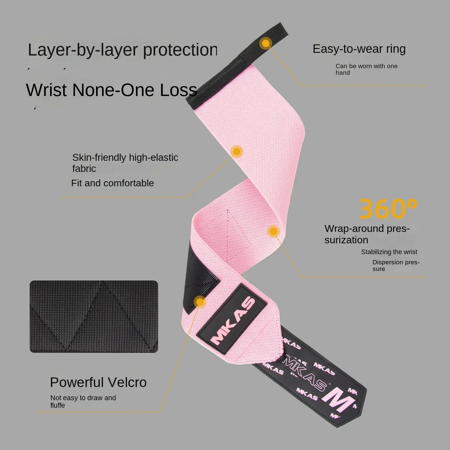 2PCS Wristband Wrist Support Weight Lifting Gym Training Wrist Support Brace Straps Wraps Crossfit Powerlifting - Zen Fit Plus