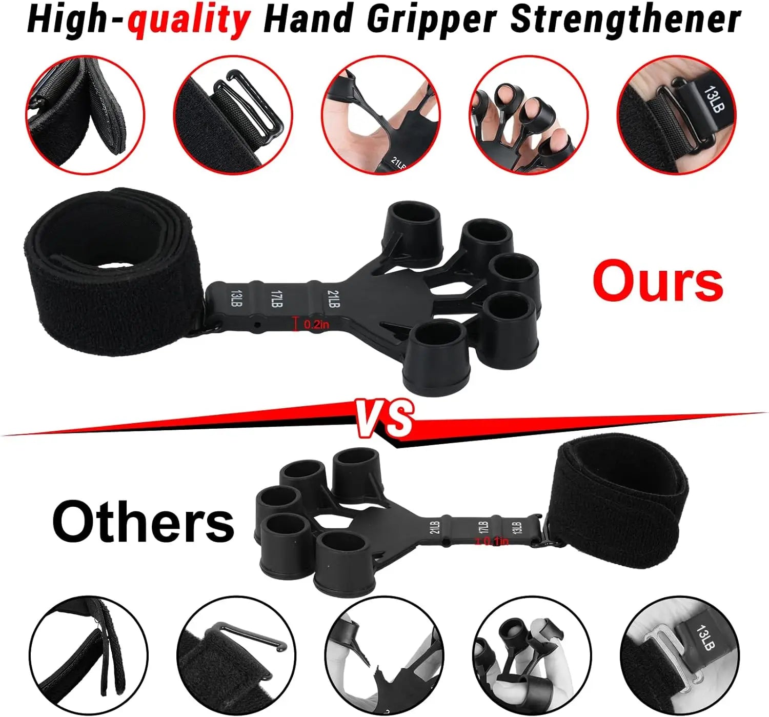 Finger Strengthener with 6 Resistant Level Grip Strength Trainer Finger Exerciser Hand Strengthener Flexion Extension Wrist Zen Fit Plus