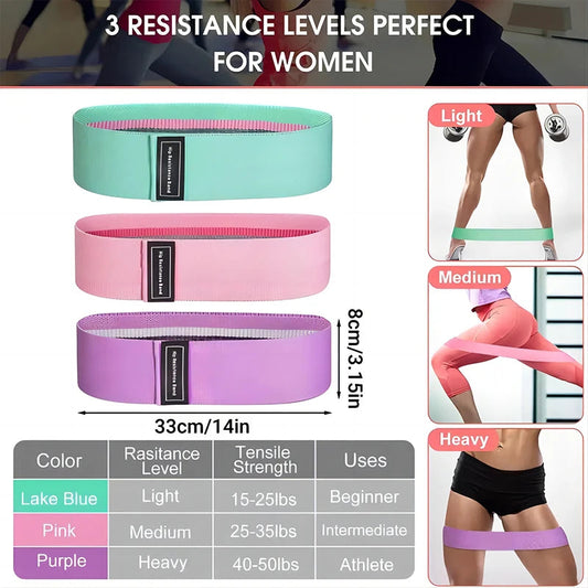 Elastic Bands Fitness Resistance Bands Yoga Pilates Hip Circle Expander Bands Gym Training Home Workout Equipment Zen fit plus