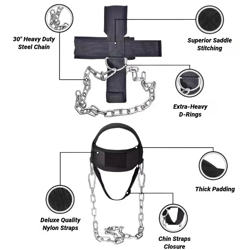 Head Neck Training Harness Body Strengh Exercise Cervical Spine Strap Adjustable Power Gym Fitness Weight Bearing Cap - Zen Fit Plus