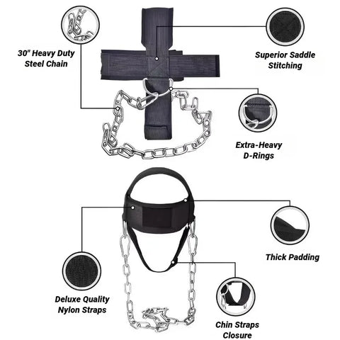 Head Neck Training Harness Body Strengh Exercise Cervical Spine Strap Adjustable Power Gym Fitness Weight Bearing Cap - Zen Fit Plus