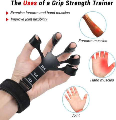Finger Strengthener with 6 Resistant Level Grip Strength Trainer Finger Exerciser Hand Strengthener Flexion Extension Wrist Zen Fit Plus