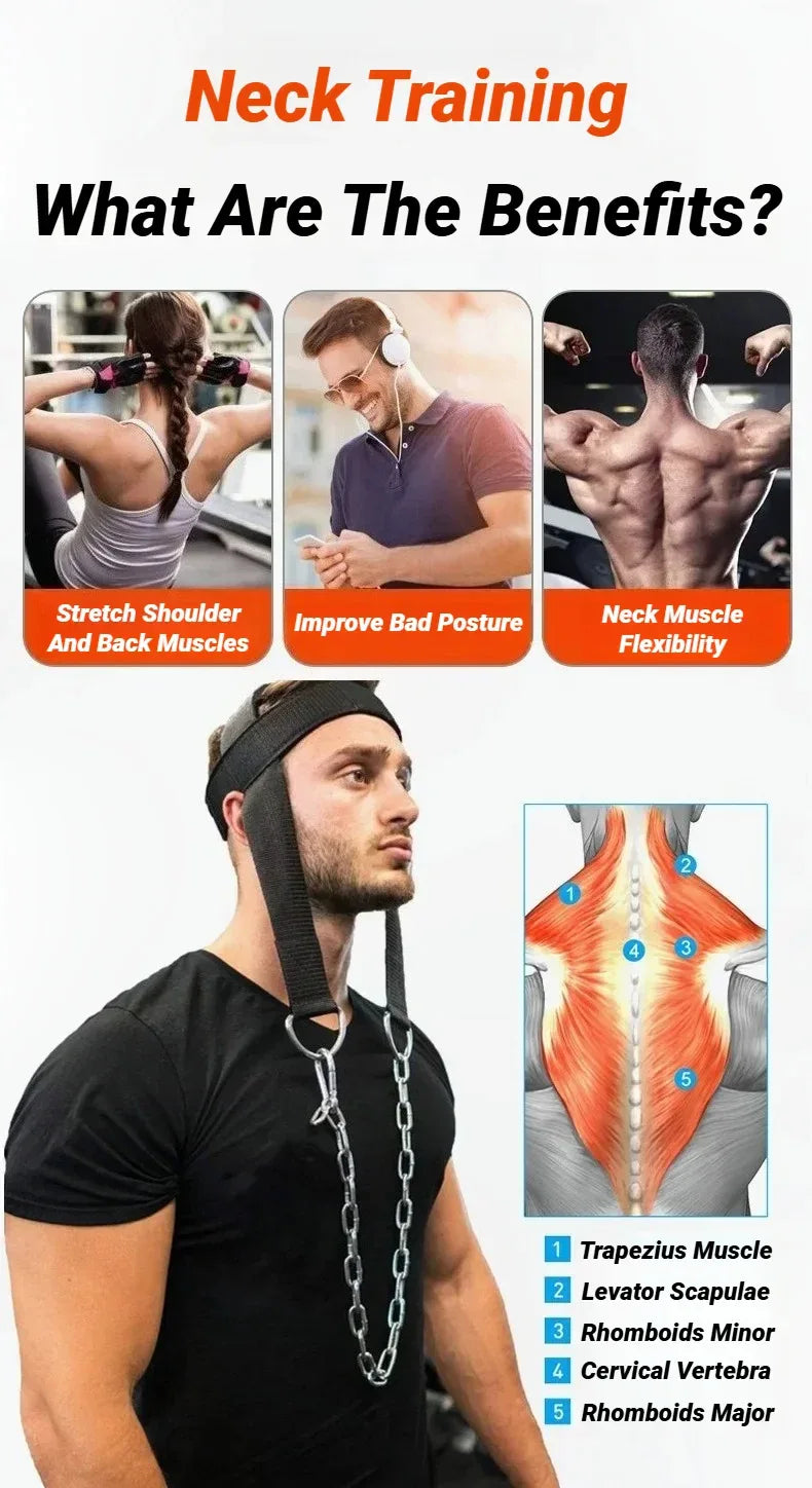 Head Neck Training Harness Body Strengh Exercise Cervical Spine Strap Adjustable Power Gym Fitness Weight Bearing Cap - Zen Fit Plus