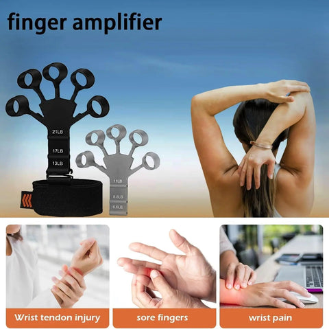 Finger Strengthener with 6 Resistant Level Grip Strength Trainer Finger Exerciser Hand Strengthener Flexion Extension Wrist Zen Fit Plus