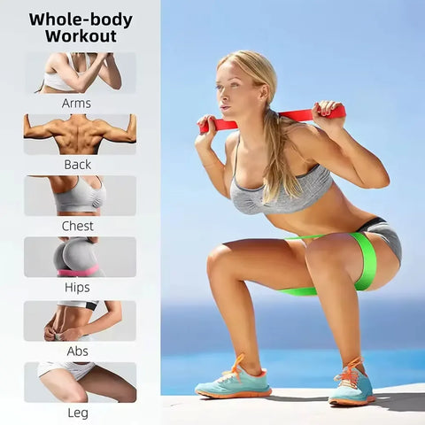 Resistance Bands.Elastic Band,Stretch Bands for Working Out Women or Men,Exercise Bands Set for Physical Therapy,Yoga,Pilates - Zen Fit Plus