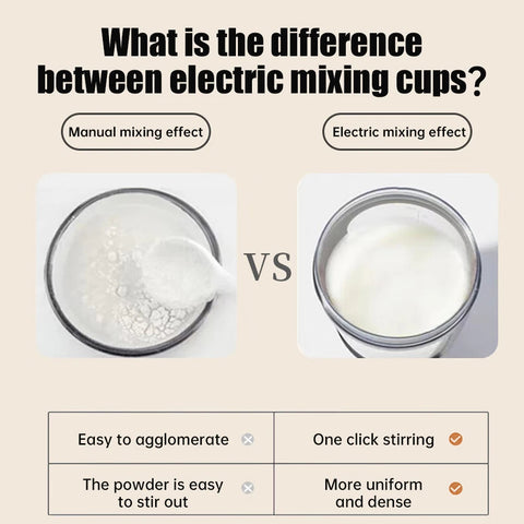 350ML Electric Protein Powder Mixing Cup Automatic Shaker Bottle Mixer Shake Bottle Milk Coffee Blender Kettle for Gym outdoor Zen fit plus