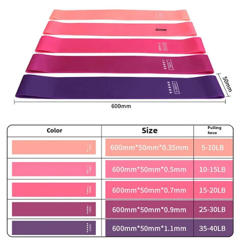 Portable Resistance Band Women'S Squat Hips Tension Bands Gym Yoga Equipment Tension Slim Legs Slim Hands Elastic Circle hotsale Zen fit plus