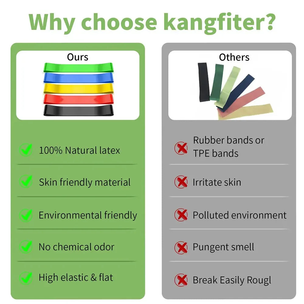 Resistance Bands.Elastic Band,Stretch Bands for Working Out Women or Men,Exercise Bands Set for Physical Therapy,Yoga,Pilates - Zen Fit Plus