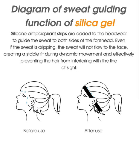 WEST BIKING Sports Headband Anti-slip Sweat Absorbing Elastic Sweatband Quick Dry Men Women Running Fitness Gym Cycling Headwear - Zen Fit Plus