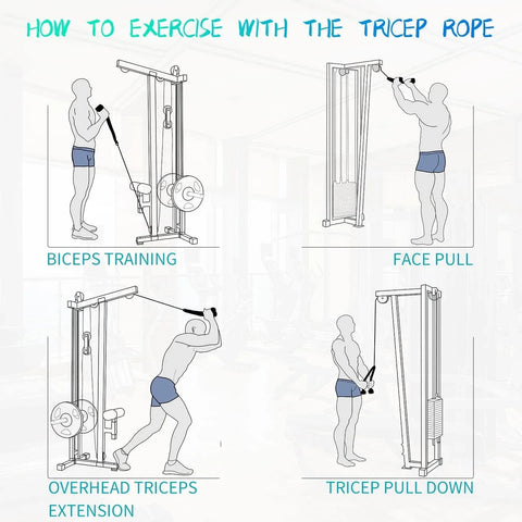 Extra Long Tricep Pull Down Rope Versatile Tricep Rope for Fitness Cable Machine Attachment for Pulley System Gym LAT Machine Zen fit plus