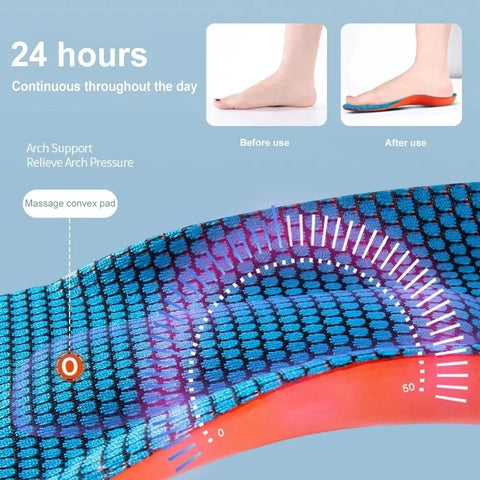 Sport Orthopedic Insoles for Feet Men Women EVA Breathable Shock Absorption Shoes Insole for Running Basketball Sport Care Pads - Zen Fit Plus