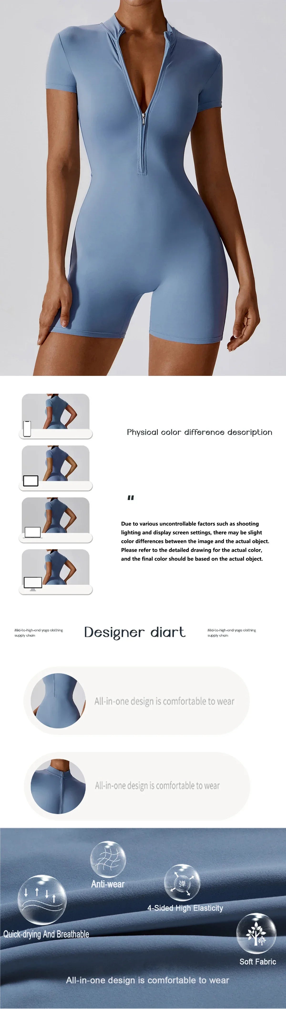 Summer Zipper Workout Jumpsuit Sports Overalls Women Gym Clothing Running Fitness Suits Gym Tracksuit Short Sportswear Yoga Set - Zen Fit Plus