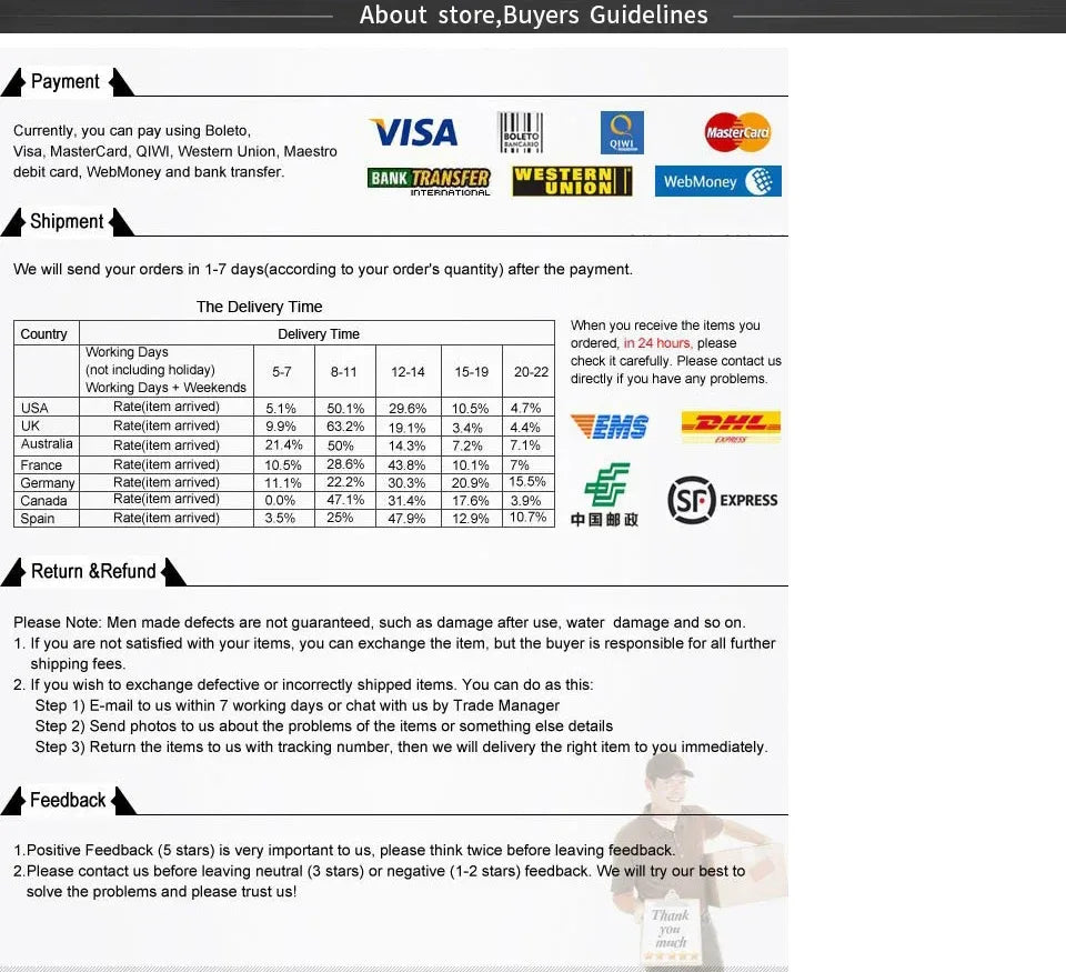 Ribbed Tank Top Women White 2024 Summer Casual Fitness Short Vest Candy Colors Knitted Off Shoulder Sexy Crop Top Women - Zen Fit Plus