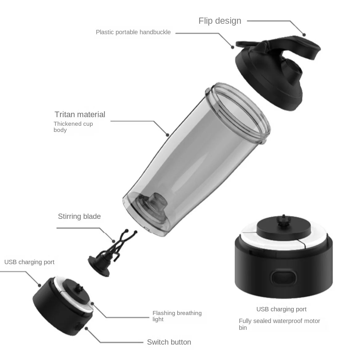 Electric Protein Shaker Bottle, USB Rechargeable Blender Bottles, BPA Free, Tritan Portable Blender Cup, 650ml Zen fit plus
